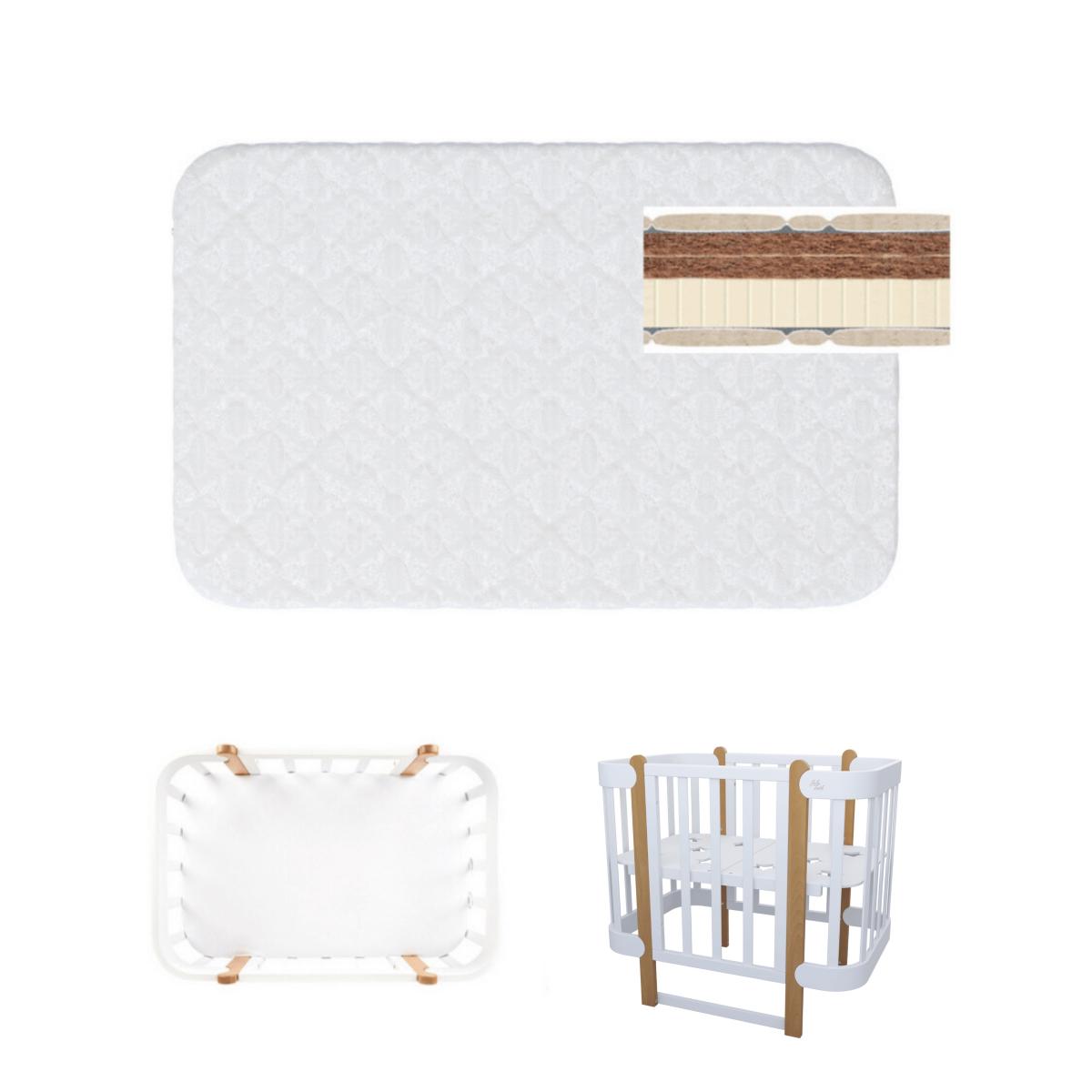 Mattress for NIKA 5-in-1 Crib