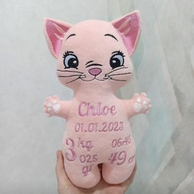 Pupazzi personalizzati
